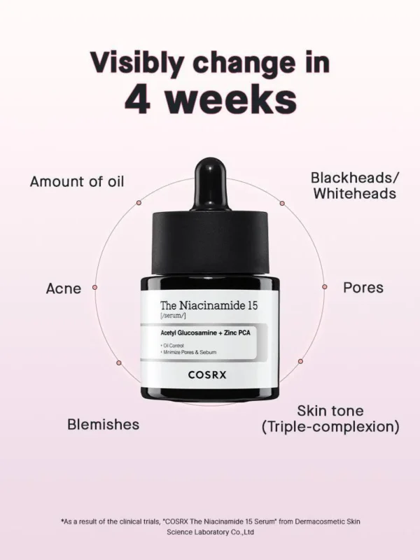 The Niacinamide 15 Serum - COSRX 4 The Niacinamide 15 Serum - COSRX